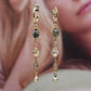 Boucles oreilles pendantes suspension pierres labradorite et citrine